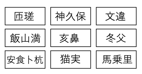 千葉県民でもお手上げ!? 読めたら神な千葉県の難読地名９選！＜お祭り脳トレ＞